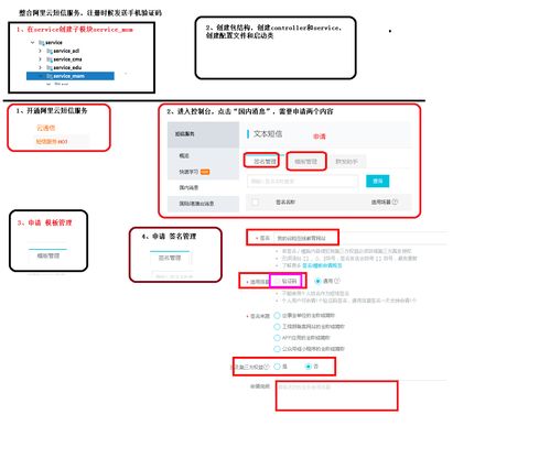SpringBoot整合阿里云短信服務 實現高效信息系統集成